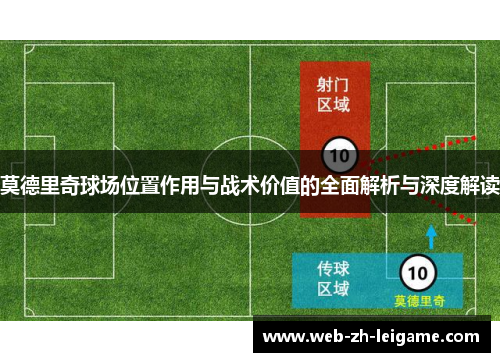 莫德里奇球场位置作用与战术价值的全面解析与深度解读