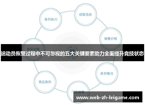运动员恢复过程中不可忽视的五大关键要素助力全面提升竞技状态