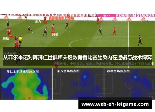 从菲尔米诺对阵拜仁世俱杯关键数据看比赛胜负内在逻辑与战术博弈