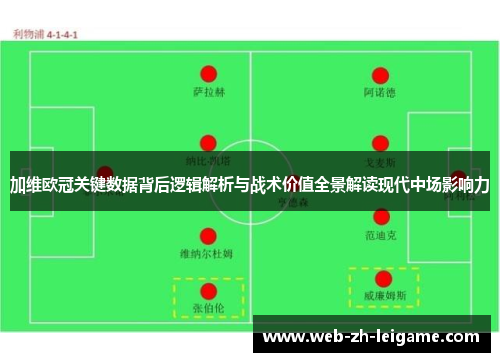 加维欧冠关键数据背后逻辑解析与战术价值全景解读现代中场影响力