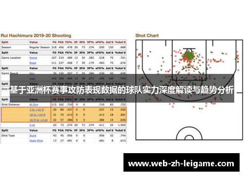 基于亚洲杯赛事攻防表现数据的球队实力深度解读与趋势分析