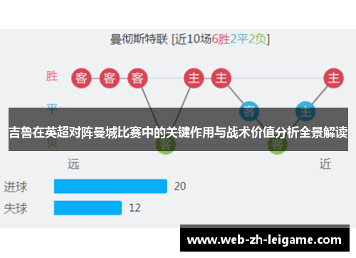 吉鲁在英超对阵曼城比赛中的关键作用与战术价值分析全景解读