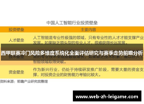 西甲联赛冷门风险多维度系统化全面评估研究与赛季走势前瞻分析 西甲联赛冷门风险多维度系统化全面评估研究与赛季走势前瞻分析