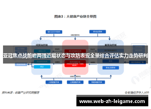 亚冠焦点战前瞻两强近期状态与攻防表现全景综合评估实力走势研判 亚冠焦点战前瞻两强近期状态与攻防表现全景综合评估实力走势研判